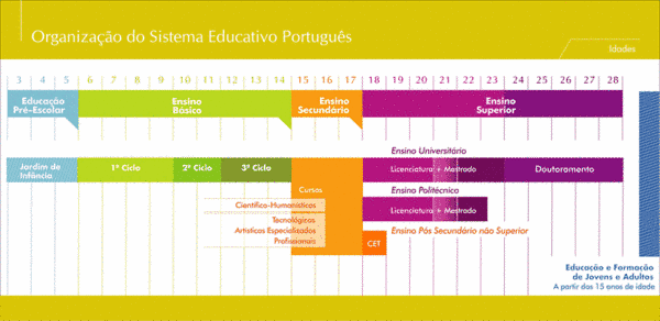 RTEmagicC_diagrama_se_pt_p_02.gif.gif