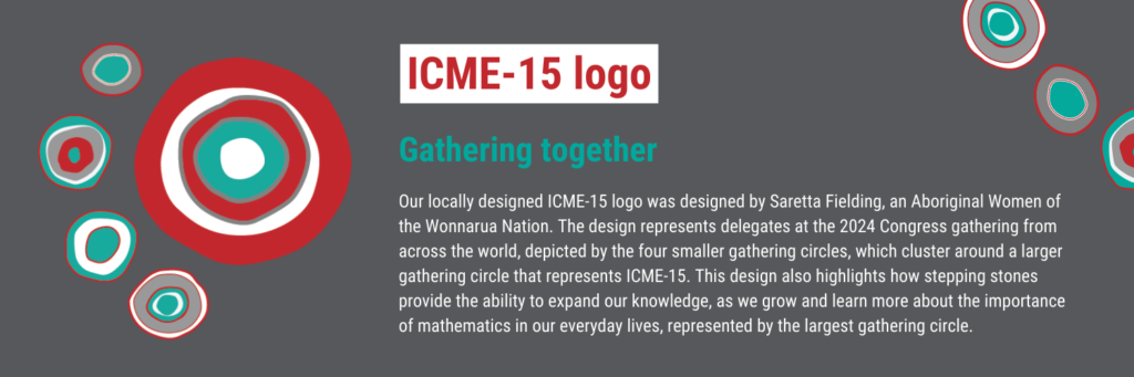 A decorative banner that describes the meaning behind the ICME-15 logo design, replicated in the text on this page.